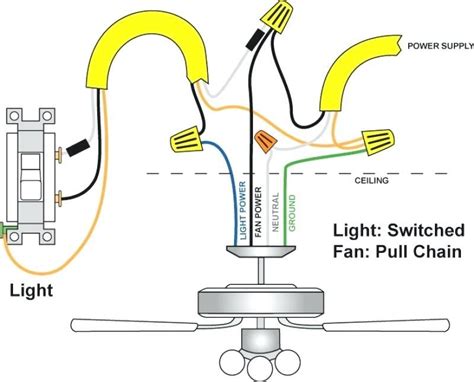 hunter ceiling fan installation manual|hunter ceiling fan schematic diagram.